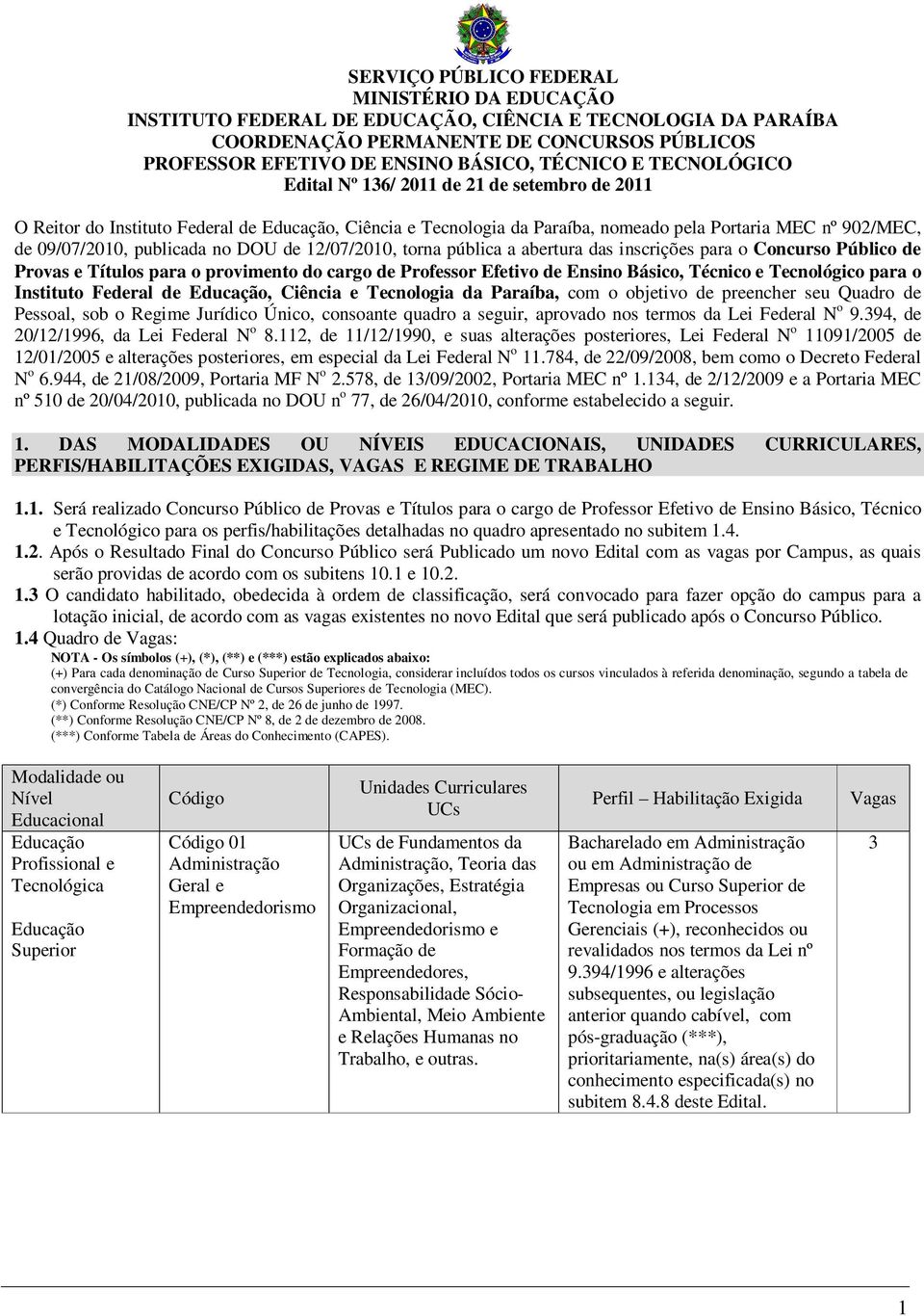 2/07/200, torna pública a abertura das inscrições para o Concurso Público de Provas e Títulos para o provimento do cargo de Professor Efetivo de Ensino Básico, Técnico e Tecnológico para o Instituto