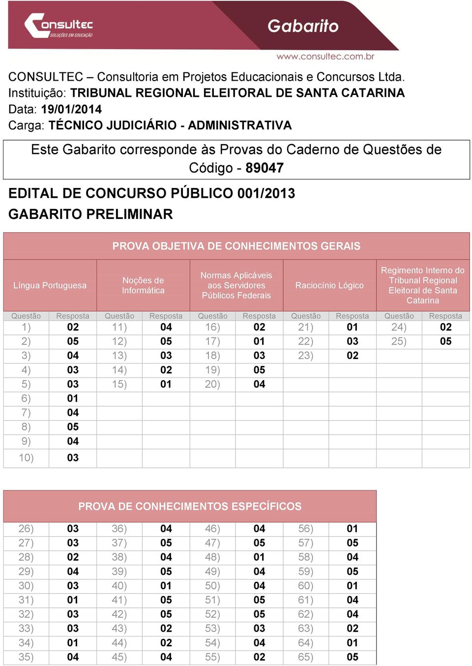 27) 03 37) 05 47) 05 57) 05 28) 02 38) 04 48) 01 58) 04 29) 04 39) 05 49) 04 59) 05 30) 03 40) 01 50) 04 60) 01 31) 01 41)