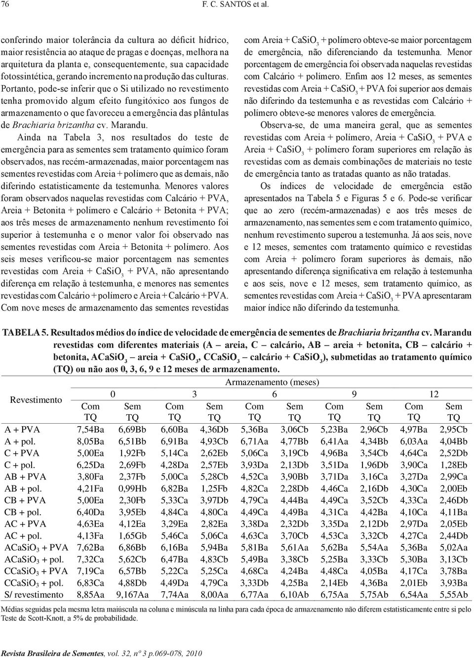 gerando incremento na produção das culturas.