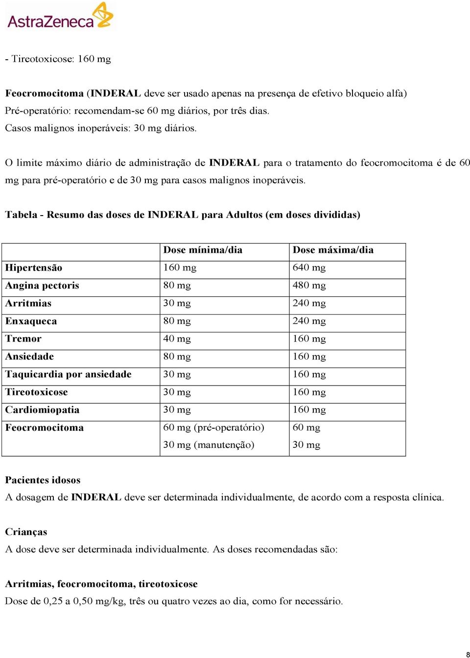 O limite máximo diário de administração de INDERAL para o tratamento do feocromocitoma é de 60 mg para pré-operatório e de 30 mg para casos malignos inoperáveis.