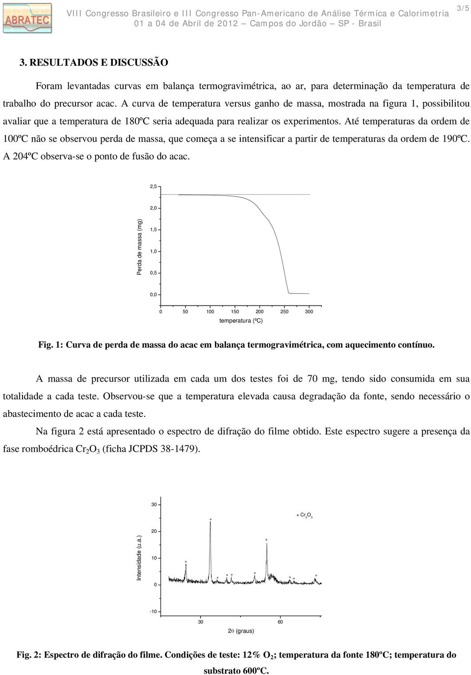 Até temperaturas da ordem de 100ºC não se observou perda de massa, que começa a se intensificar a partir de temperaturas da ordem de 190ºC. A 204ºC observa-se o ponto de fusão do acac.