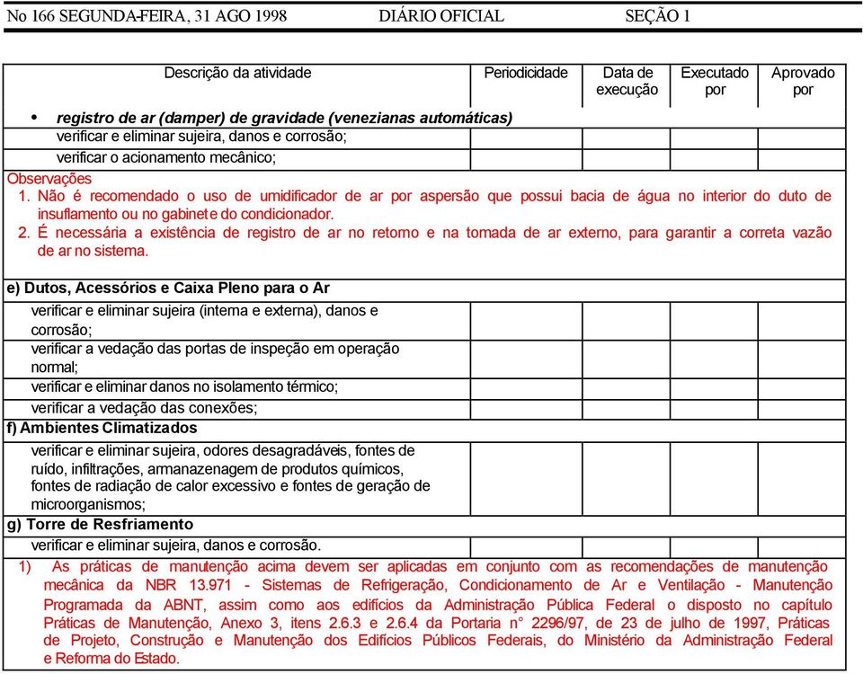 É necessária a existência de registro de ar no retorno e na tomada de ar externo, para garantir a correta vazão de ar no sistema.