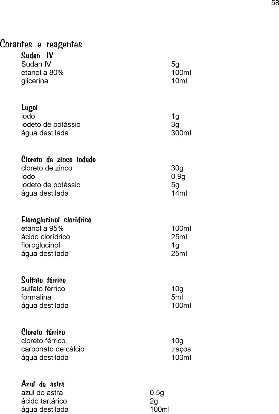 clorídrico etanol a 95% ácido clorídrico floroglucinol 25ml 1g 25ml Sulfato férrico sulfato férrico 10g 5ml