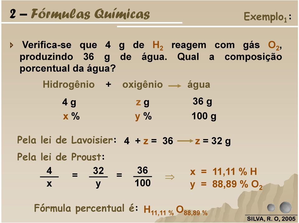 Hidrogênio + oxigênio água 4 g z g 36 g x % y % 100 g Pela lei de Lavoisier: 4 + z = 36