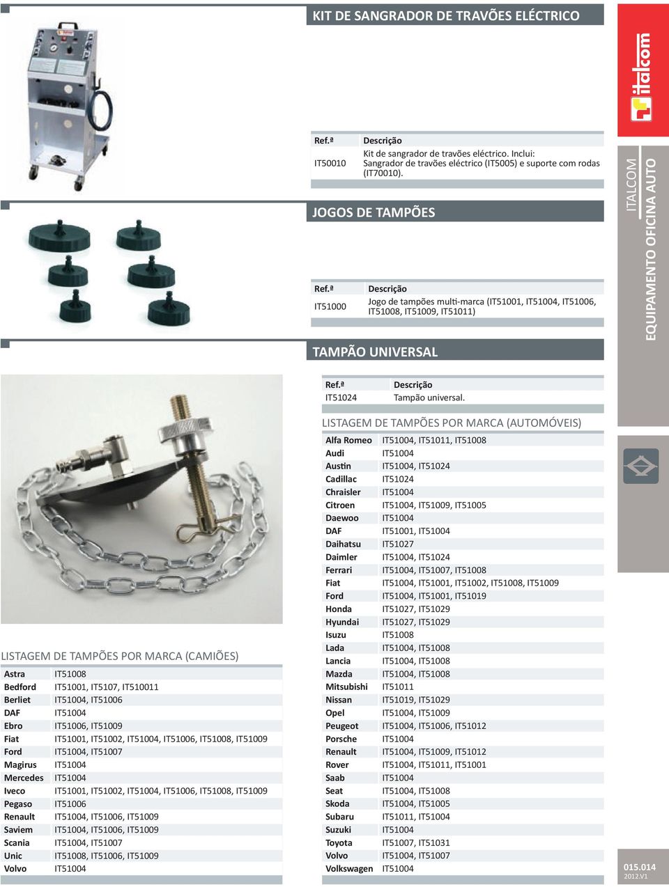 LISTAGEM DE TAMPÕES POR MARCA (CAMIÕES) Astra IT51008 Bedford IT51001, IT5107, IT510011 Berliet IT51004, IT51006 DAF IT51004 Ebro IT51006, IT51009 Fiat IT51001, IT51002, IT51004, IT51006, IT51008,