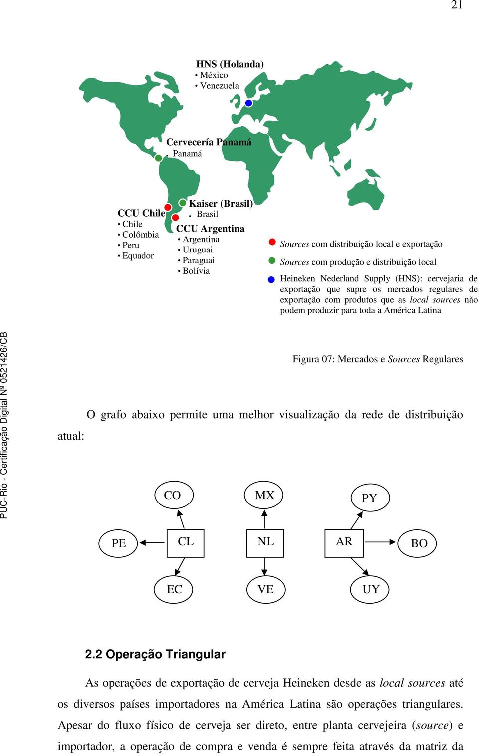 que supre os mercados regulares de exportação com produtos que as local sources não podem produzir para toda a América Latina Figura 07: Mercados e Sources Regulares atual: O grafo abaixo permite uma