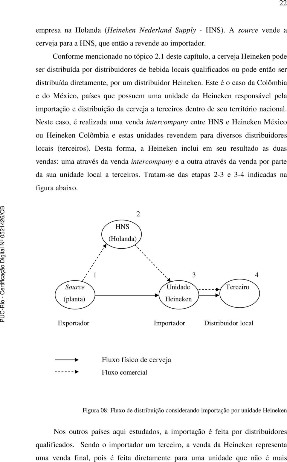 Este é o caso da Colômbia e do México, países que possuem uma unidade da Heineken responsável pela importação e distribuição da cerveja a terceiros dentro de seu território nacional.