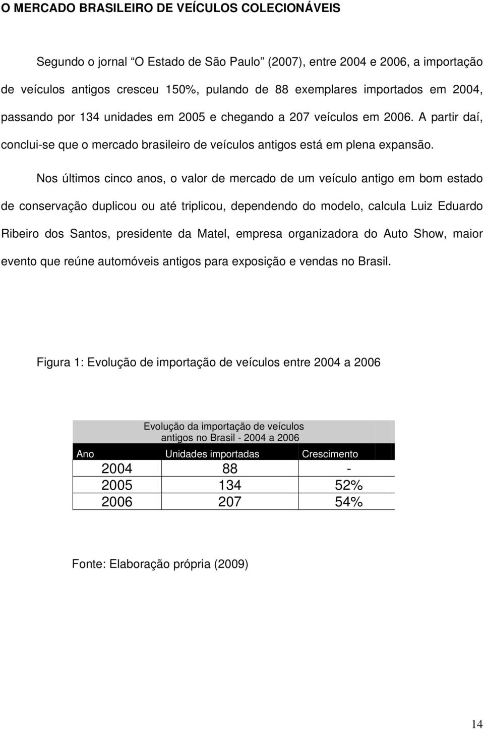 Nos últimos cinco anos, o valor de mercado de um veículo antigo em bom estado de conservação duplicou ou até triplicou, dependendo do modelo, calcula Luiz Eduardo Ribeiro dos Santos, presidente da