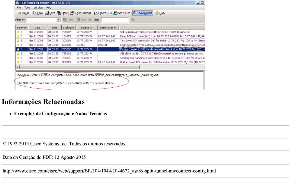Data da Geração do PDF: 12 Agosto 2015 http://www.cisco.