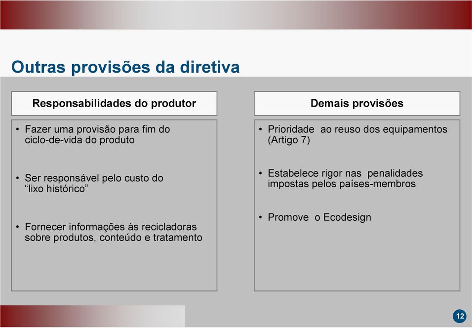 responsável pelo custo do lixo histórico Estabelece rigor nas penalidades impostas pelos