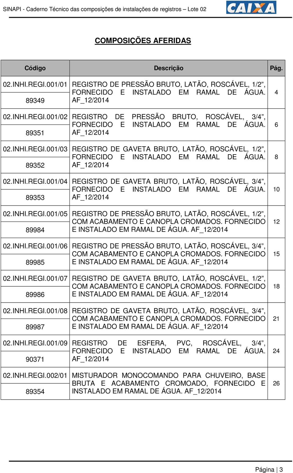 AF_12/2014 REGISTRO DE PRESSÃO BRUTO, ROSCÁVEL, 3/4, FORNECIDO E INSTALADO EM RAMAL DE ÁGUA. AF_12/2014 REGISTRO DE GAVETA BRUTO, LATÃO, ROSCÁVEL, 1/2, FORNECIDO E INSTALADO EM RAMAL DE ÁGUA.