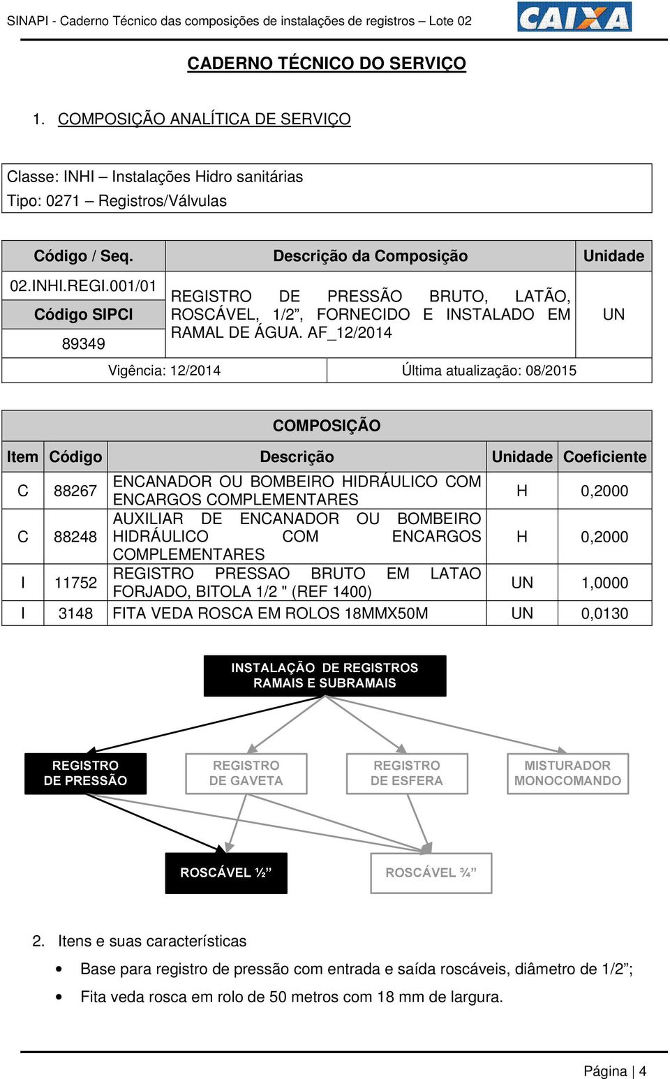 AF_12/2014 Vigência: 12/2014 Última atualização: 08/2015 UN ENCANADOR OU BOMBEIRO HIDRÁULICO COM H 0,2000 AUXILIAR DE ENCANADOR OU BOMBEIRO C 88248 HIDRÁULICO COM ENCARGOS H 0,2000 I 11752 REGISTRO