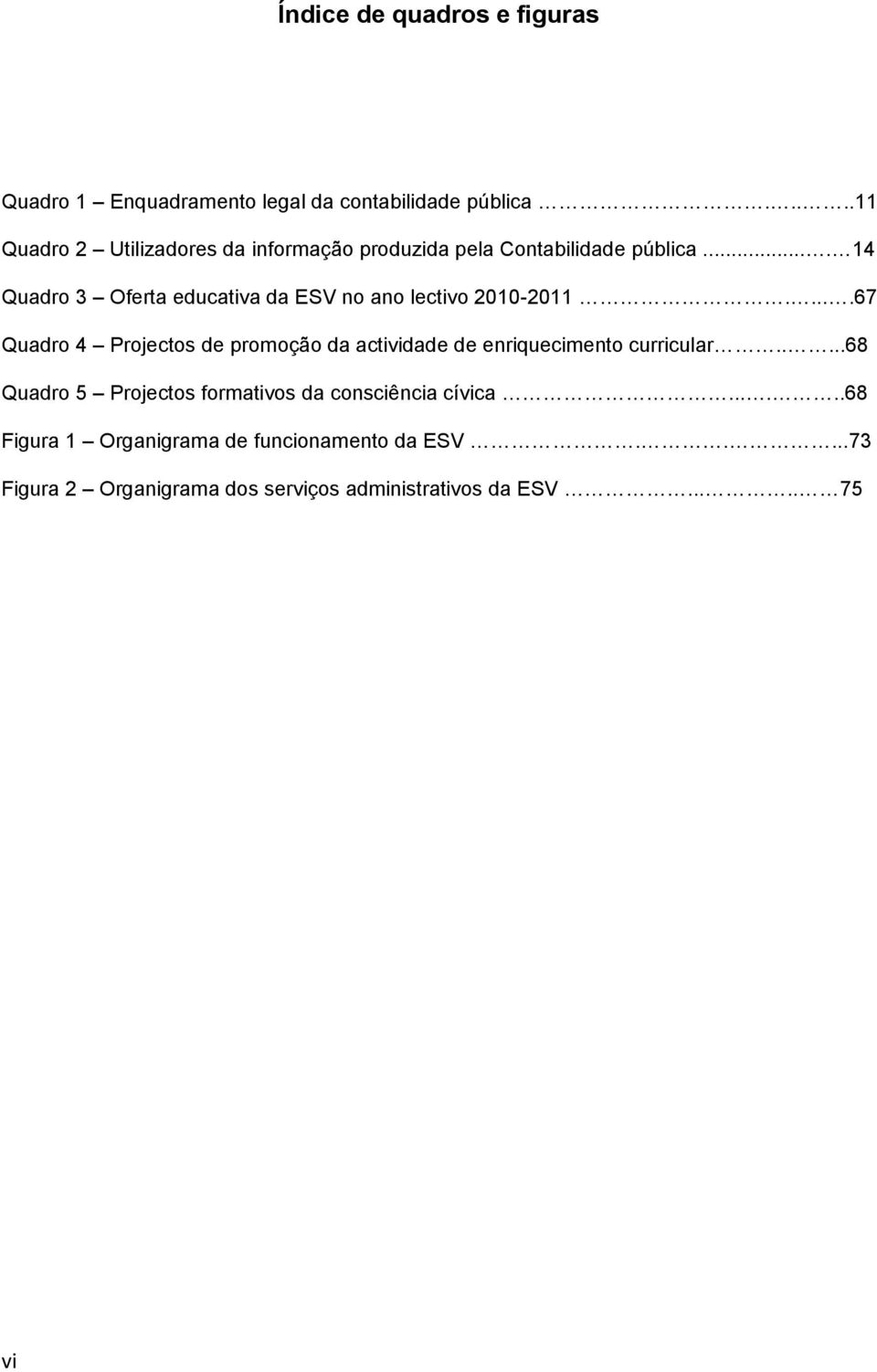 ... 14 Quadro 3 Oferta educativa da ESV no ano lectivo 2010-2011.