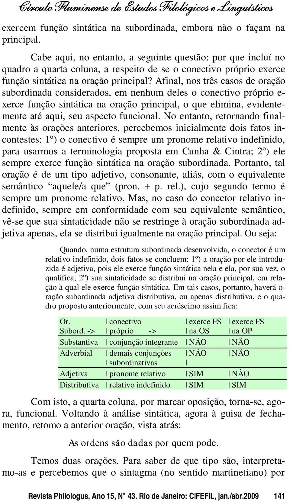 Afinal, nos três casos de oração subordinada considerados, em nenhum deles o conectivo próprio e- xerce função sintática na oração principal, o que elimina, evidentemente até aqui, seu aspecto