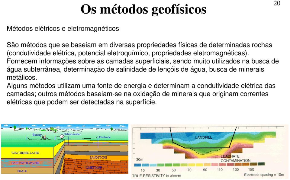 Fornecem informações sobre as camadas superficiais, sendo muito utilizados na busca de água subterrânea, determinação de salinidade de lençóis de água,