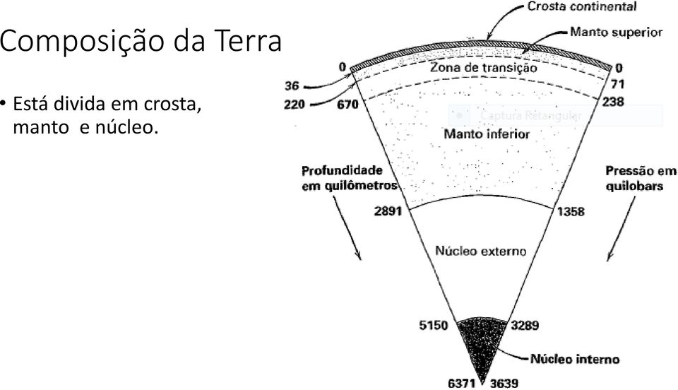 divida em