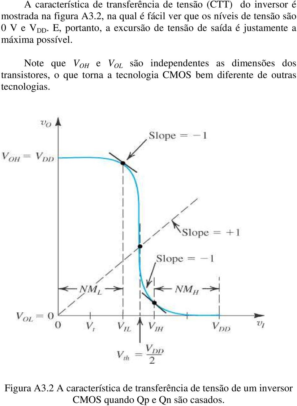 E, ortanto, a excursão de tensão de saída é justamente a máxima ossível.