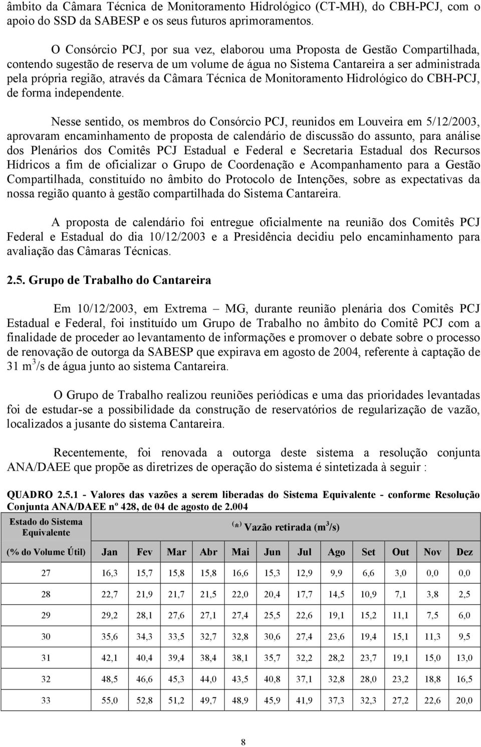 Câmara Técnica de Monitoramento Hidrológico do CBH-PCJ, de forma independente.