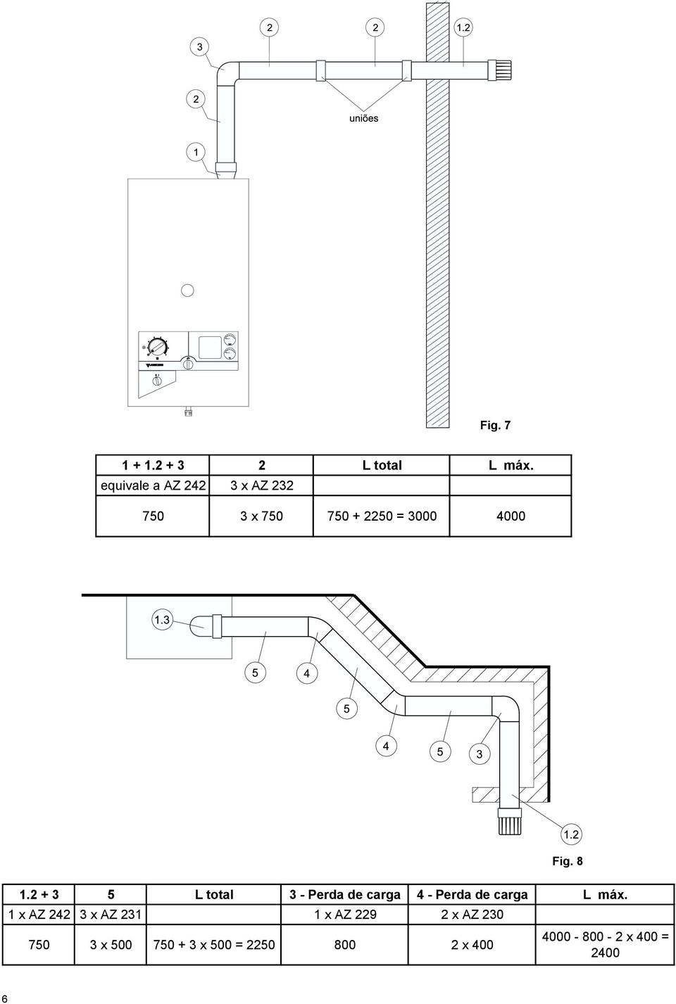 8 1.2 + 3 5 L total 3 - Perda de carga 4 - Perda de carga L máx.