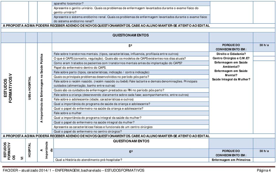 CABE AO ALUNO MANTER-SE ATENTO AO EDITAL FORMATIVOS V UBS e A importância da Enfermagem na Saúde Pública 5º PORQUE DO Fale sobre transtornos mentais.