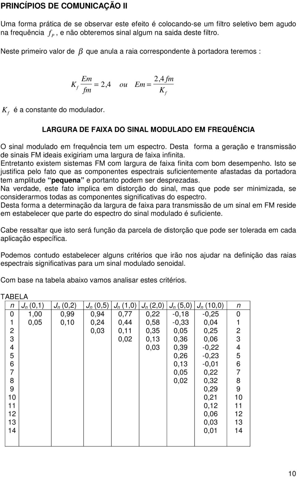 LARGURA DE FAIXA DO SINAL MODULADO EM FREQUÊNCIA O sinal odulado e requência te u espectro. Desta ora a geração e transissão de sinais FM ideais exigiria ua largura de aixa ininita.