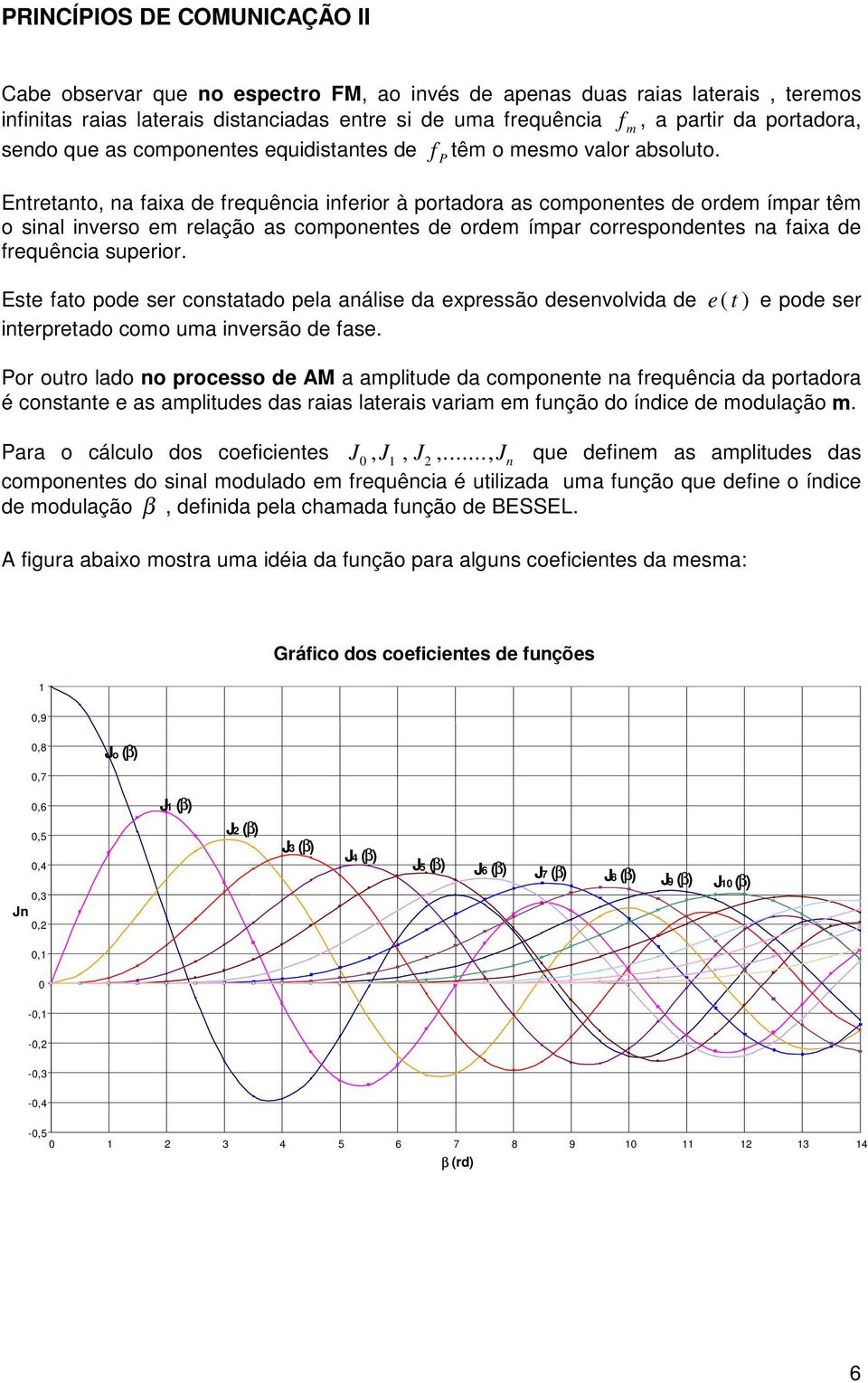 Entretanto, na aixa de requência inerior à portadora as coponentes de orde ípar tê o sinal inverso e relação as coponentes de orde ípar correspondentes na aixa de requência superior.