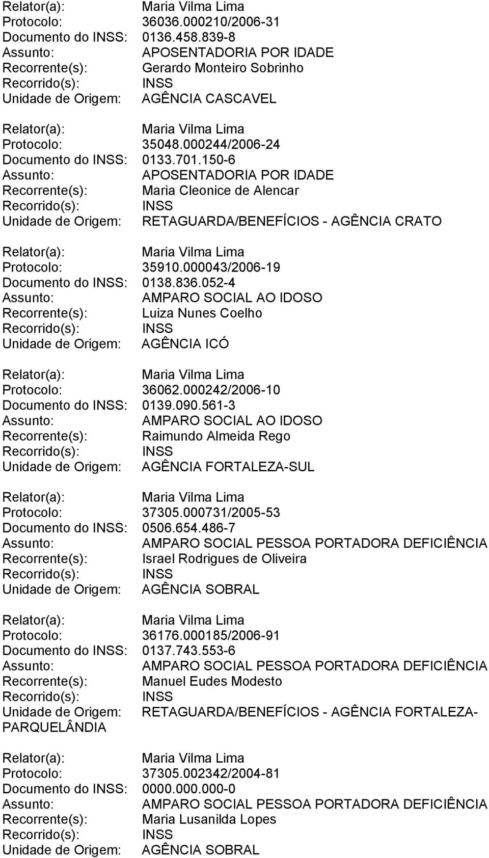 052-4 AMPARO SOCIAL AO IDOSO Recorrente(s): Luiza Nunes Coelho Unidade de Origem: AGÊNCIA ICÓ Protocolo: 36062.000242/2006-10 Documento do INSS: 0139.090.