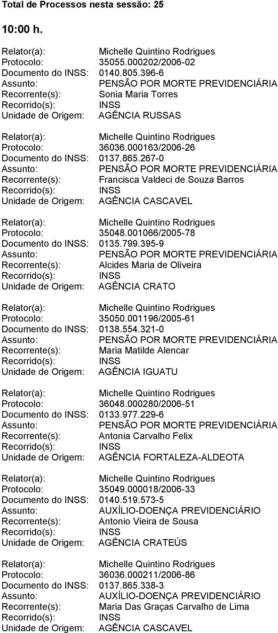 395-9 Recorrente(s): Alcides Maria de Oliveira Unidade de Origem: AGÊNCIA CRATO Protocolo: 35050.001196/2005-61 Documento do INSS: 0138.554.