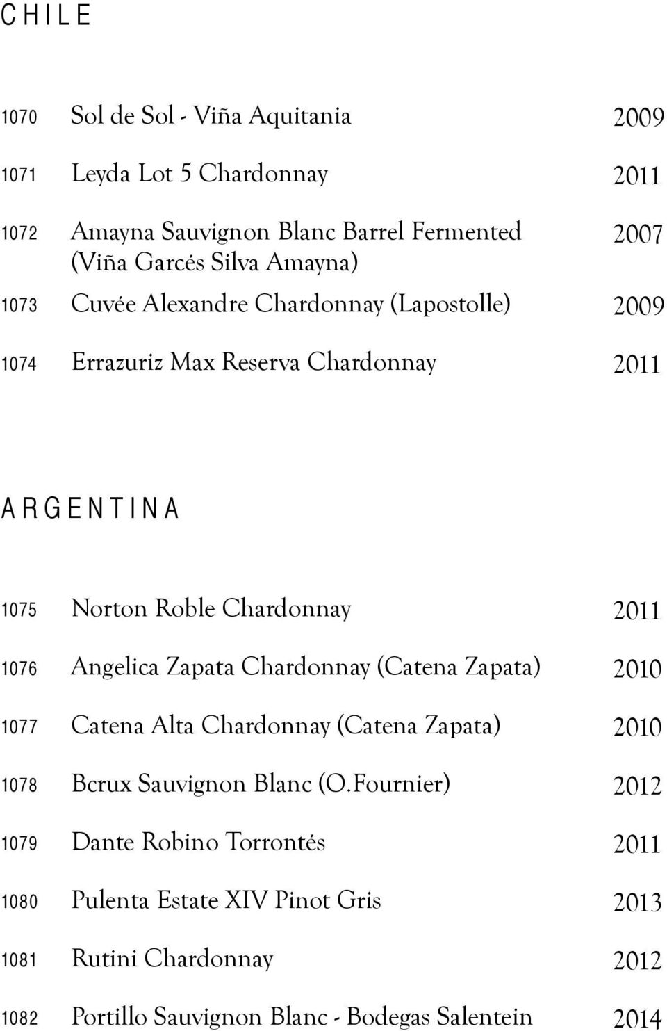 Angelica Zapata Chardonnay (Catena Zapata) 2010 1077 Catena Alta Chardonnay (Catena Zapata) 2010 1078 Bcrux Sauvignon Blanc (O.