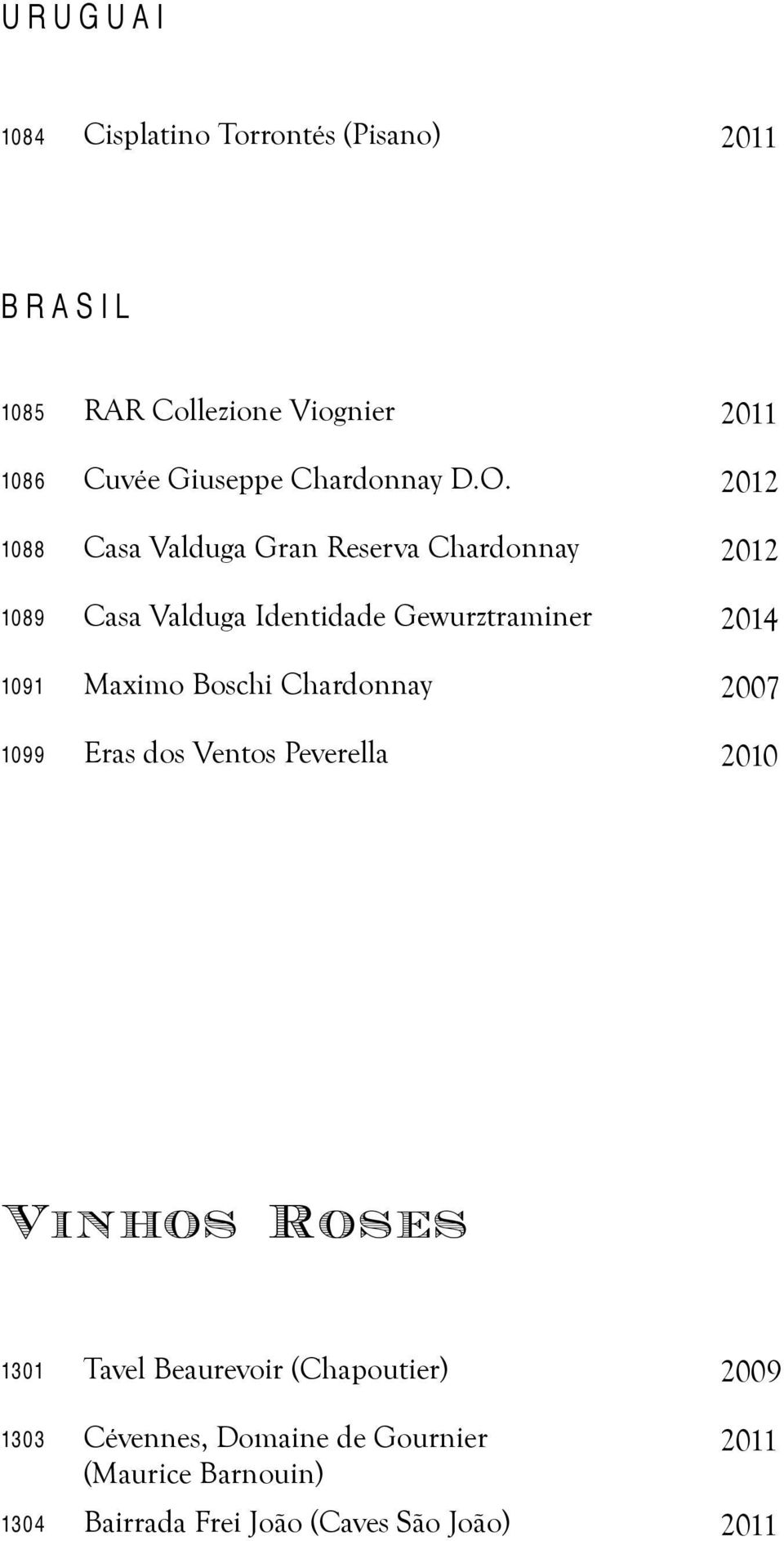 2012 1088 Casa Valduga Gran Reserva Chardonnay 2012 1089 Casa Valduga Identidade Gewurztraminer 2014 1091 Maximo