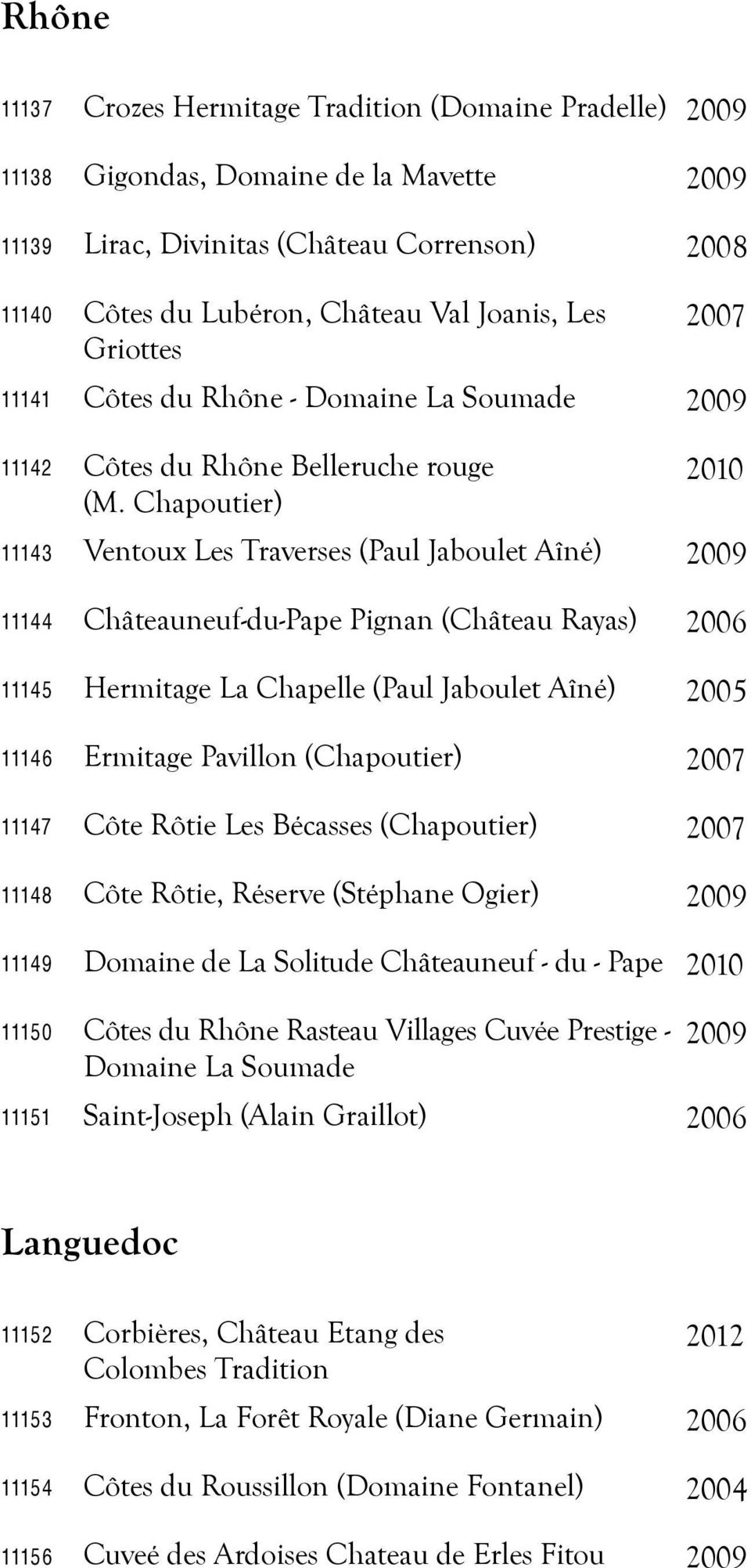 Chapoutier) 2010 R$ 196,00 11143 Ventoux Les Traverses (Paul Jaboulet Aîné) 2009 R$ 168,00 11144 Châteauneuf-du-Pape Pignan (Château Rayas) 2006 R$ 1.