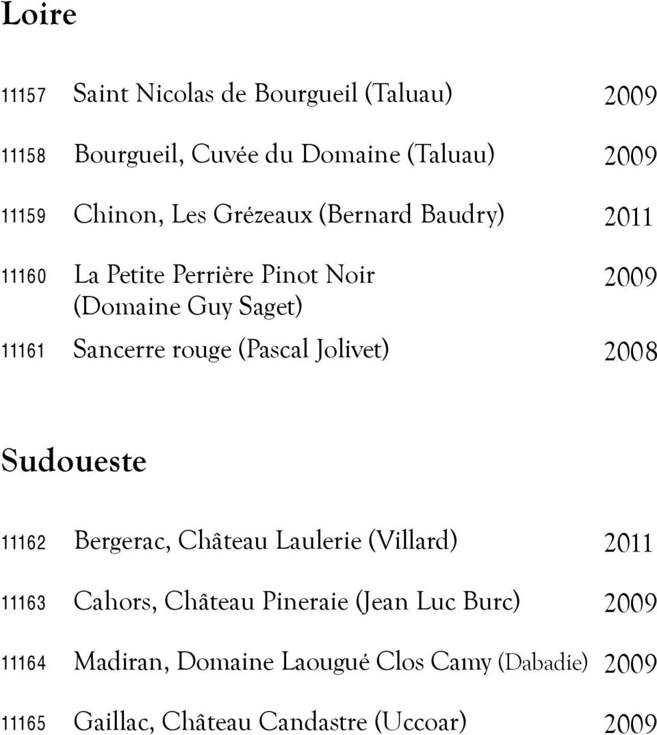 (Pascal Jolivet) 2008 R$ 277,00 Sudoueste 11162 Bergerac, Château Laulerie (Villard) 2011 R$ 132,00 11163 Cahors, Château Pineraie (Jean
