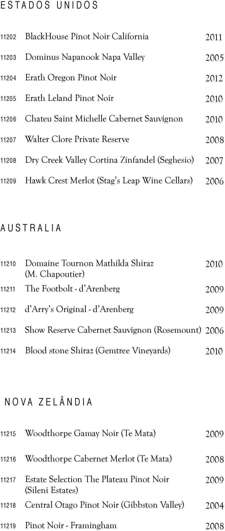 Crest Merlot (Stag s Leap Wine Cellars) 2006 R$ 222,00 Australia 11210 Domaine Tournon Mathilda Shiraz (M.