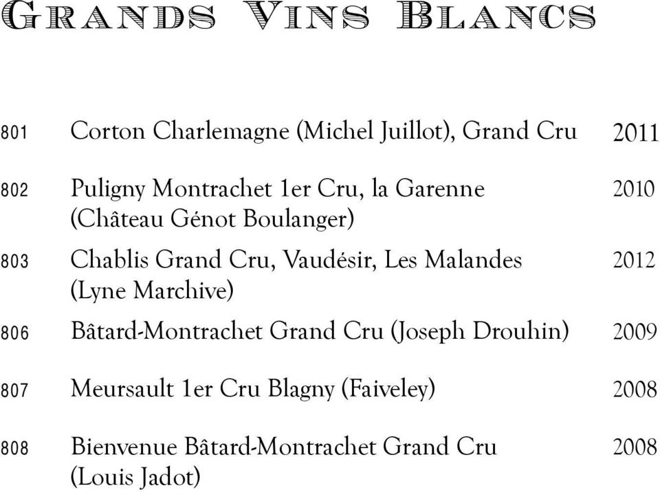 Malandes (Lyne Marchive) 2010 2012 806 Bâtard-Montrachet Grand Cru (Joseph Drouhin) 2009 807