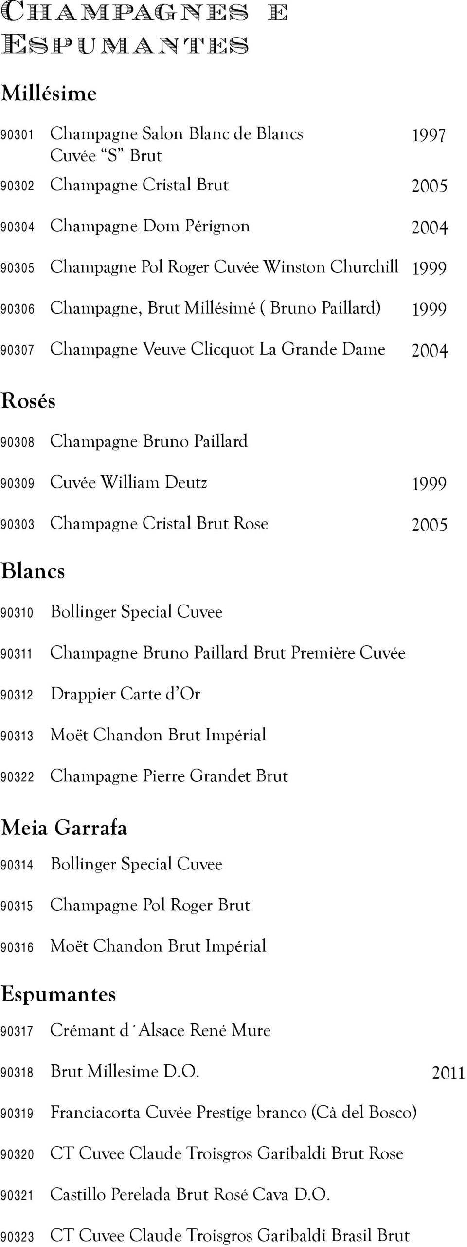 Champagne Cristal Brut Rose 2005 Blancs 90310 Bollinger Special Cuvee 90311 Champagne Bruno Paillard Brut Première Cuvée 90312 Drappier Carte d Or 90313 Moët Chandon Brut Impérial 90322 Champagne