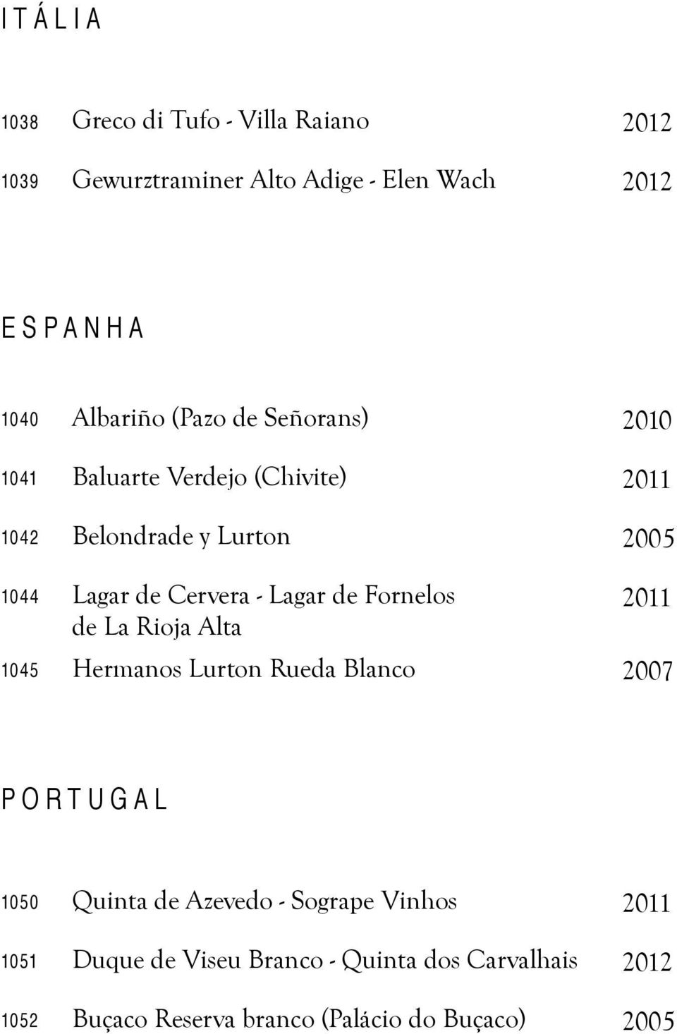 Lagar de Fornelos de La Rioja Alta 2011 1045 Hermanos Lurton Rueda Blanco 2007 portugal 1050 Quinta de Azevedo -