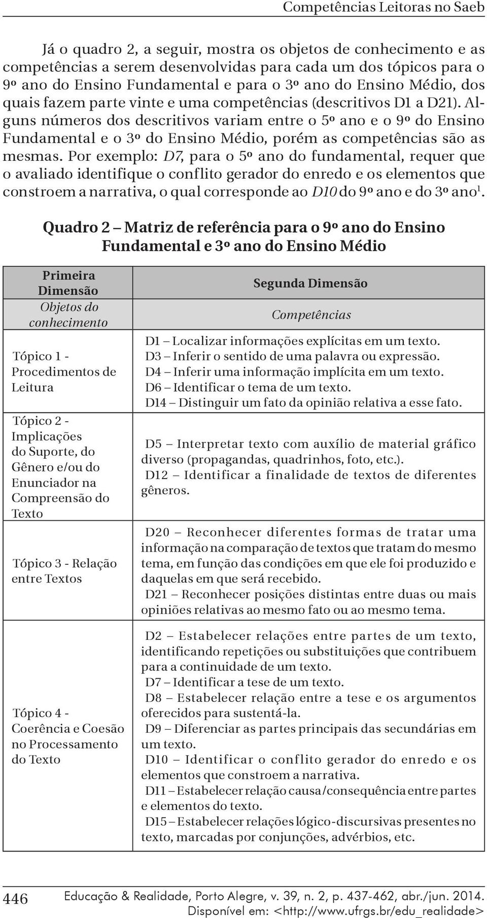 Alguns números dos descritivos variam entre o 5º ano e o 9º do Ensino Fundamental e o 3º do Ensino Médio, porém as competências são as mesmas.