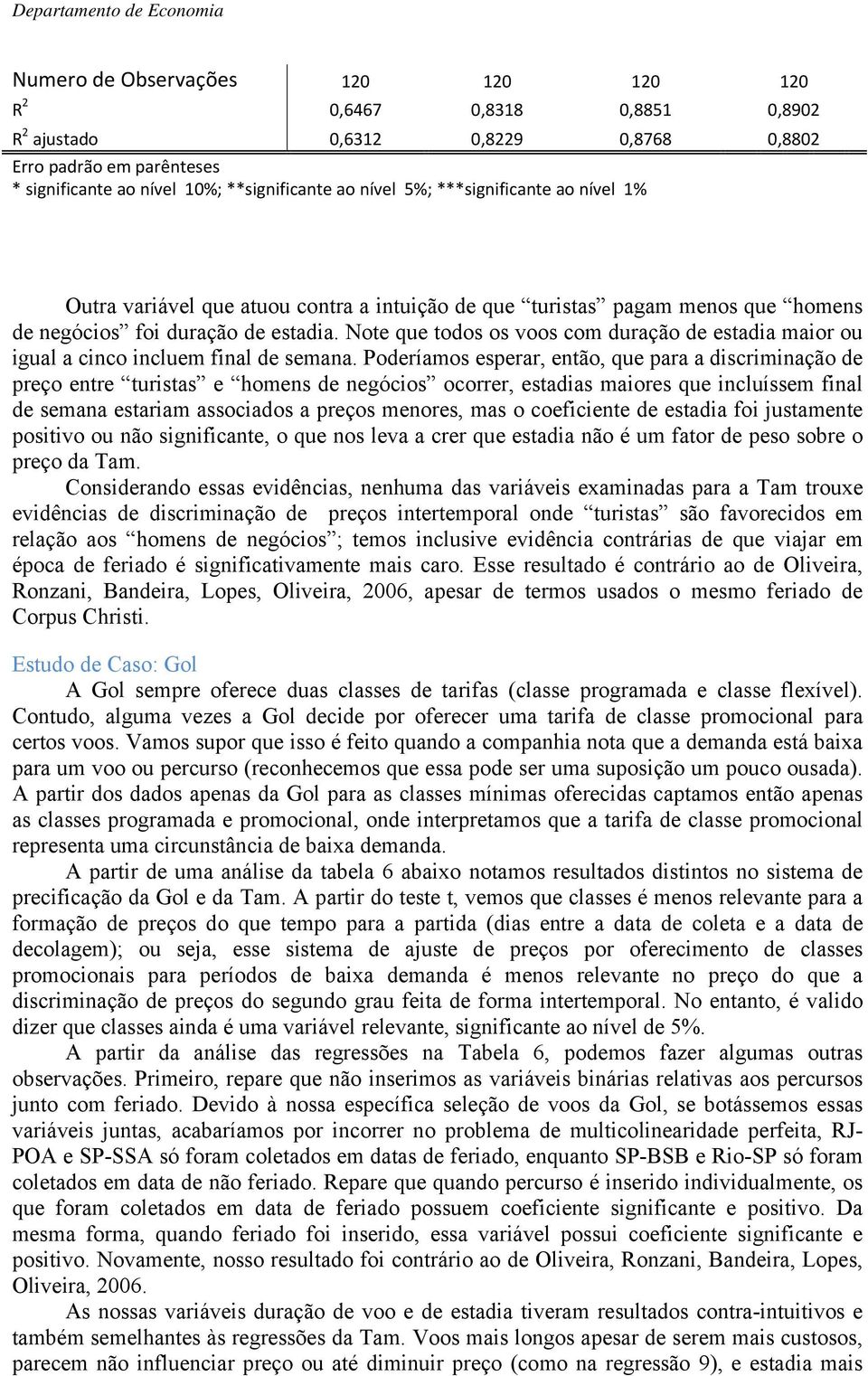 Note que todos os voos com duração de estadia maior ou igual a cinco incluem final de semana.