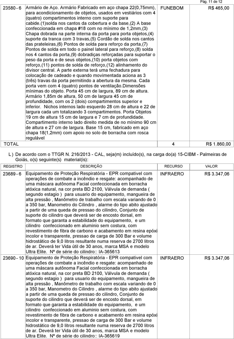 216/2013 - CAL, seja(m) incluído(s), na carga do(a) 15-CIBM - Palmeiras de Goiás, o(s) Equipamento 23689-6 Equipamento de Proteção Equipamento de Respiratória Equipamento Proteção de Proteção