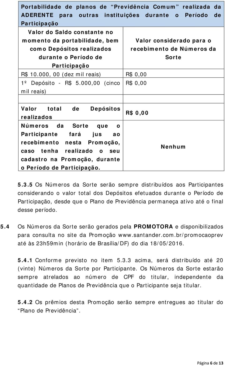 000,00 (cinco R$ 0,00 mil reais) Valor total de Depósitos realizados Números da Sorte que o Participante fará jus ao recebimento nesta Promoção, caso tenha realizado o seu cadastro na Promoção,