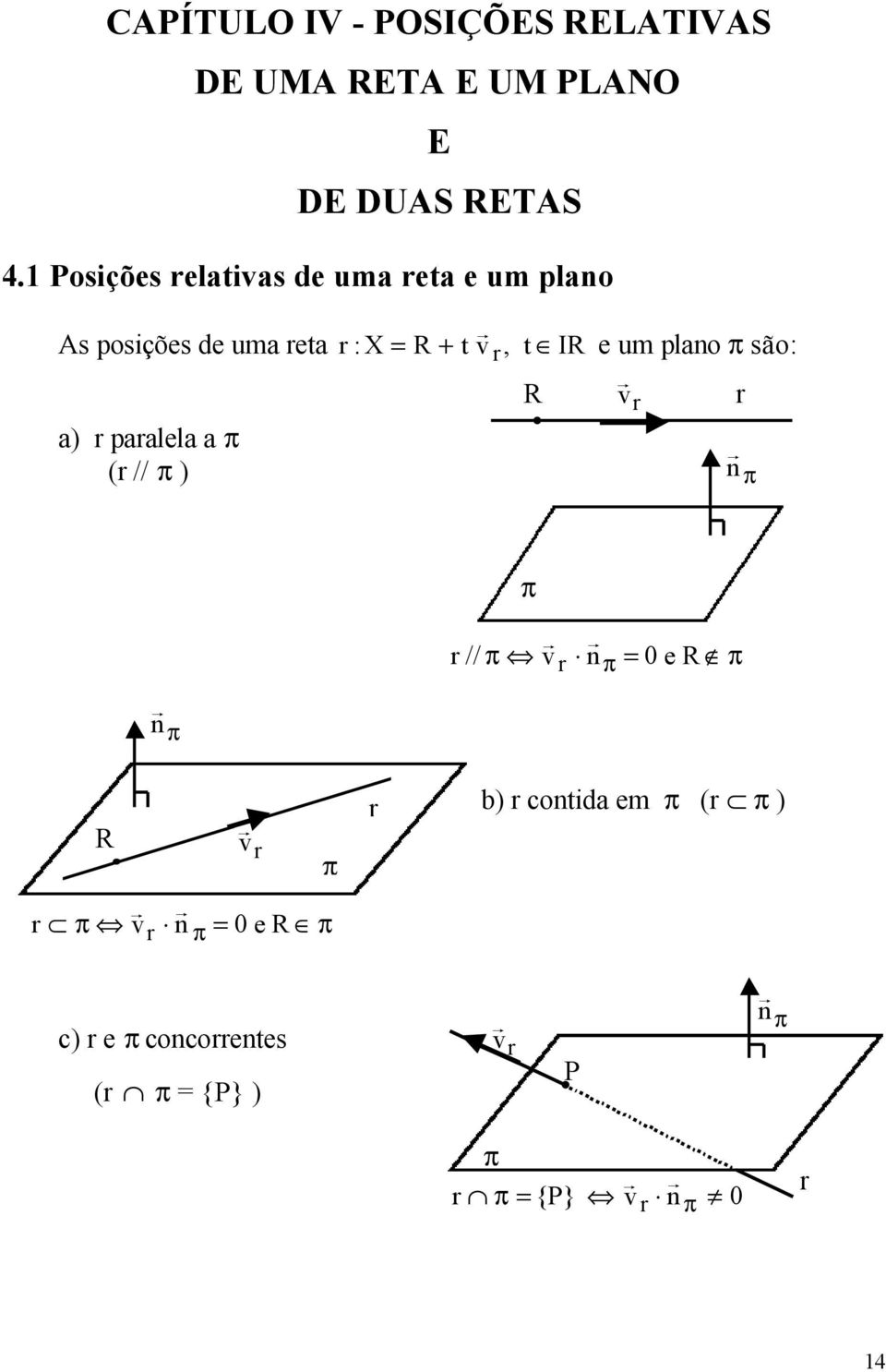paalela a ( // ) :X = R + t v, t IR R e um plan sã: v n // v n = 0 e