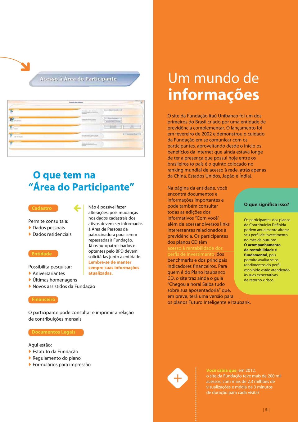 Fundação. Já os autopatrocinados e optantes pelo BPD devem solicitá-las junto à entidade. Lembre-se de manter sempre suas informações atualizadas.