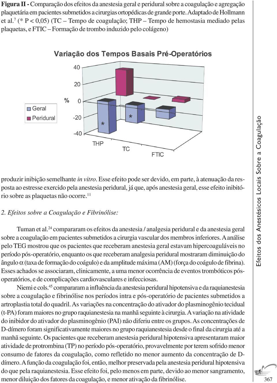 7 (* P < 0,05) (TC Tempo de coagulação; THP Tempo de hemostasia mediado pelas plaquetas, e FTIC Formação de trombo induzido pelo colágeno) produzir inibição semelhante in vitro.