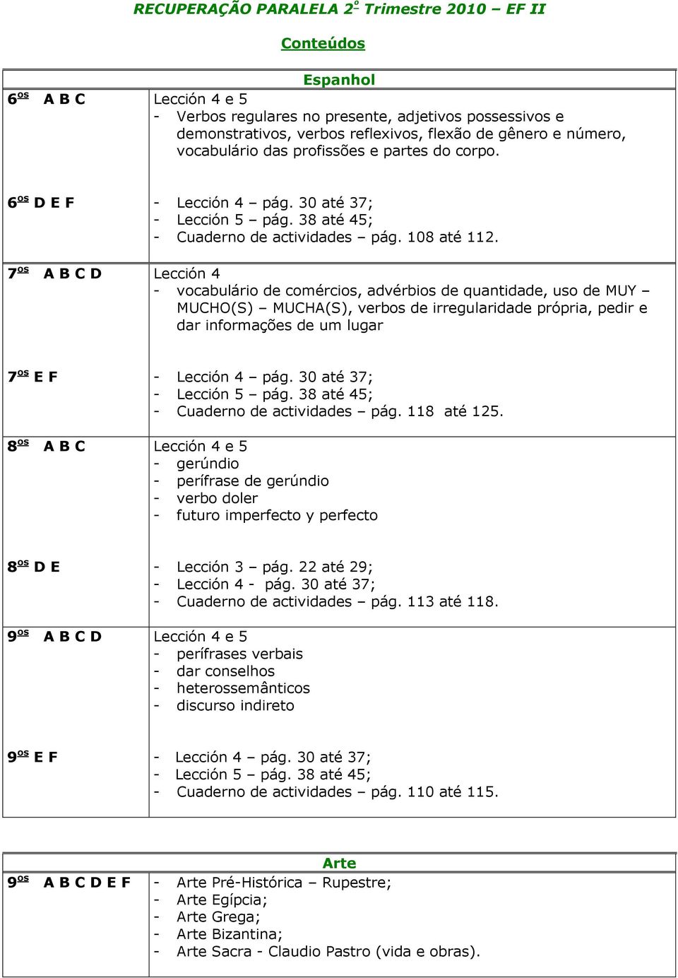 Lección 4 - vocabulário de comércios, advérbios de quantidade, uso de MUY MUCHO(S) MUCHA(S), verbos de irregularidade própria, pedir e dar informações de um lugar - Cuaderno de actividades pág.