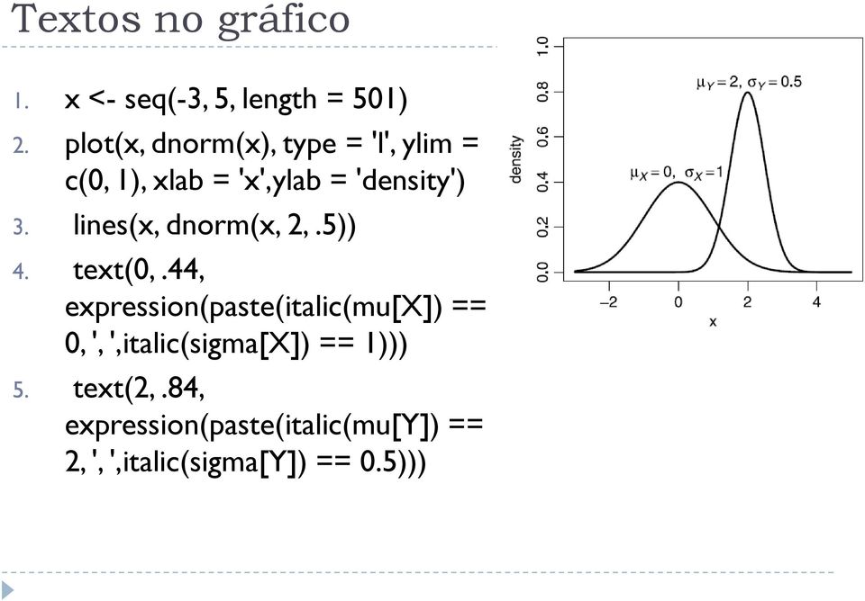 lines(x, dnorm(x, 2,.5)) 4. text(0,.