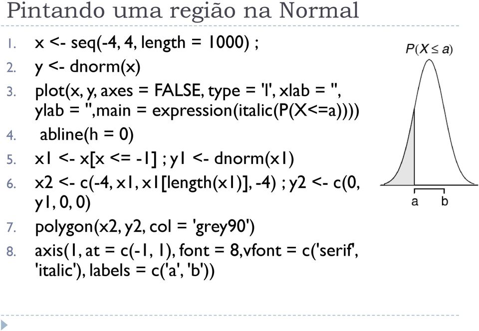 abline(h = 0) 5. x1 <- x[x <= -1] ; y1 <- dnorm(x1) 6.