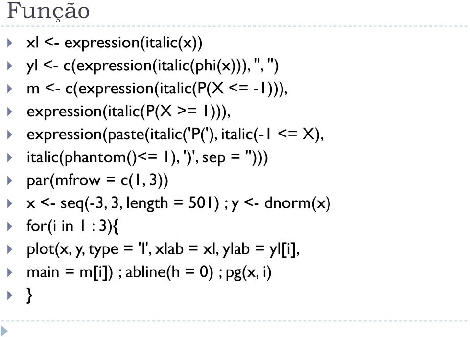 italic(-1 <= X), italic(phantom()<= 1), ')', sep = ''))) par(mfrow = c(1, 3)) x <- seq(-3, 3, length =