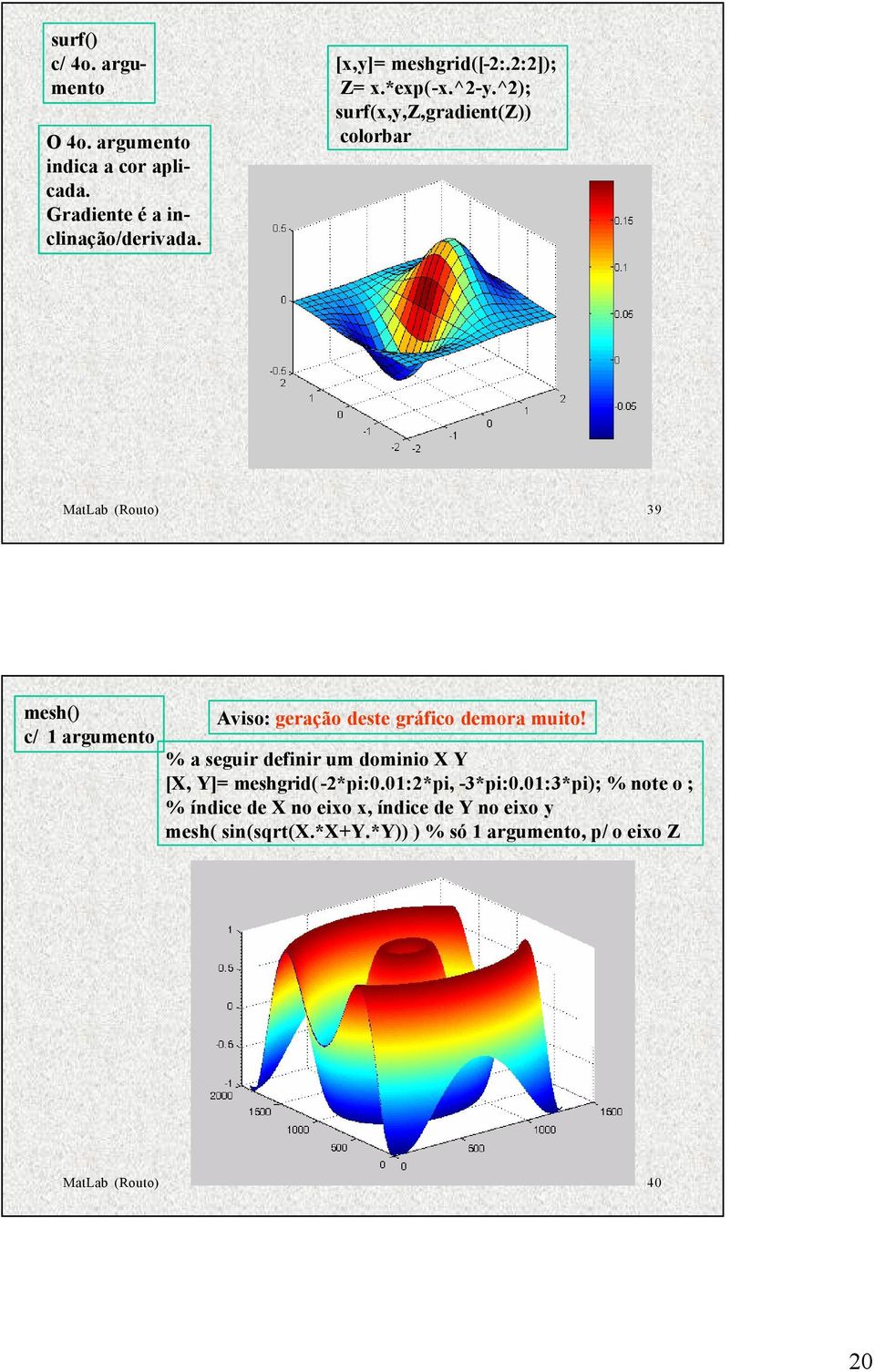 ^2); surf(x,y,z,gradient(z)) colorbar MatLab (Routo) 39 mesh() c/ 1 argumento Aviso: geração deste gráfico demora muito!