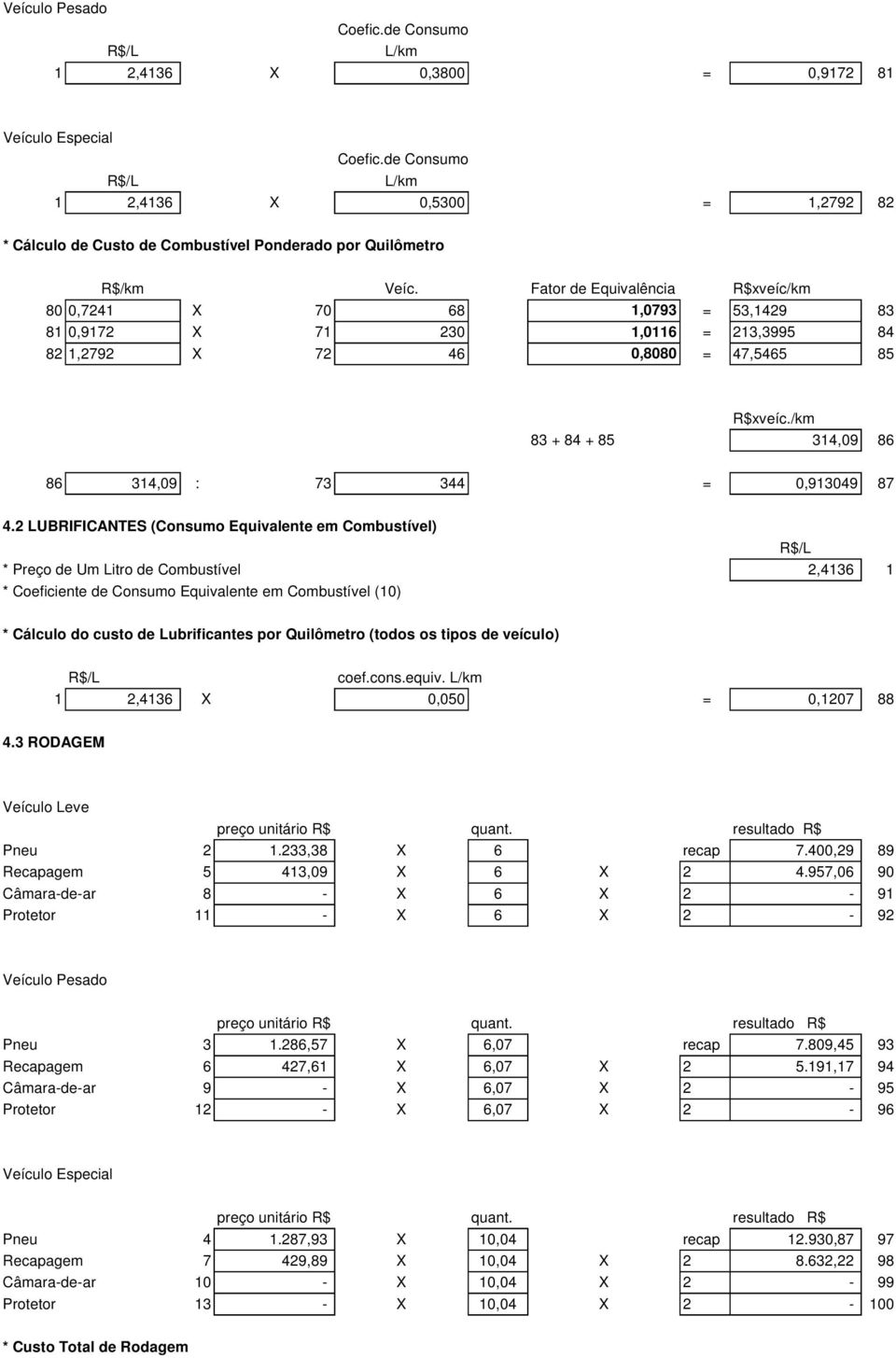 Fator de Equivalência R$xveíc/km 80 0,7241 X 70 68 1,0793 = 53,1429 83 81 0,9172 X 71 230 1,0116 = 213,3995 84 82 1,2792 X 72 46 0,8080 = 47,5465 85 R$xveíc.