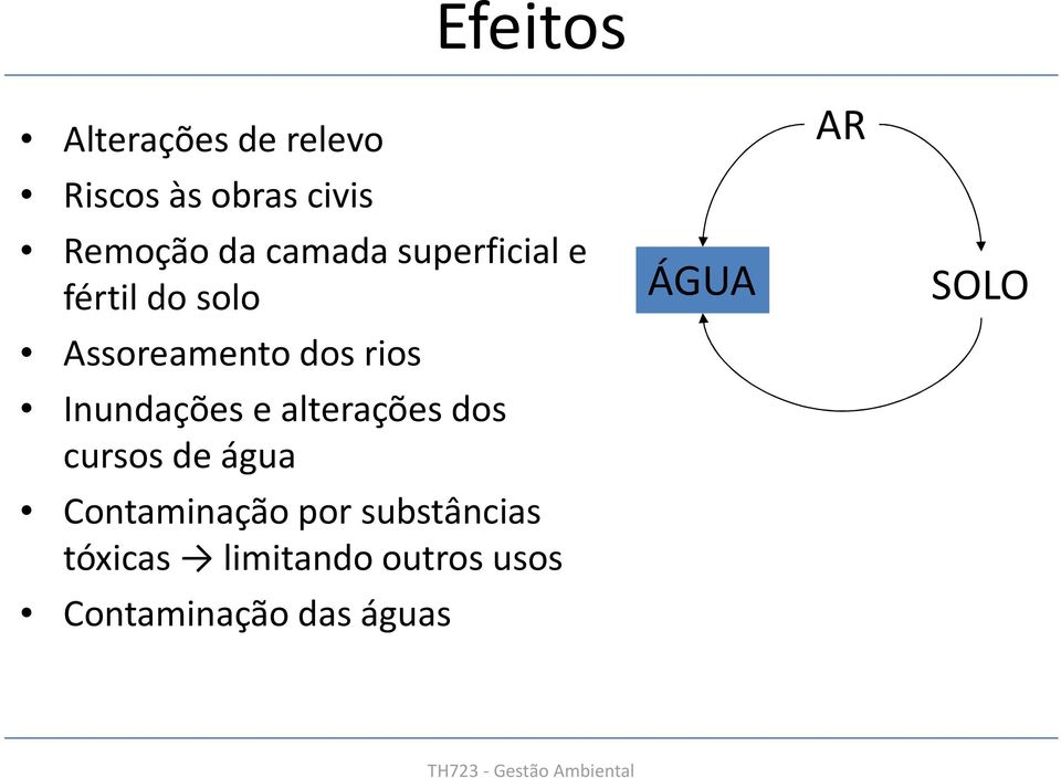 alterações dos cursos de água Contaminação por substâncias tóxicas